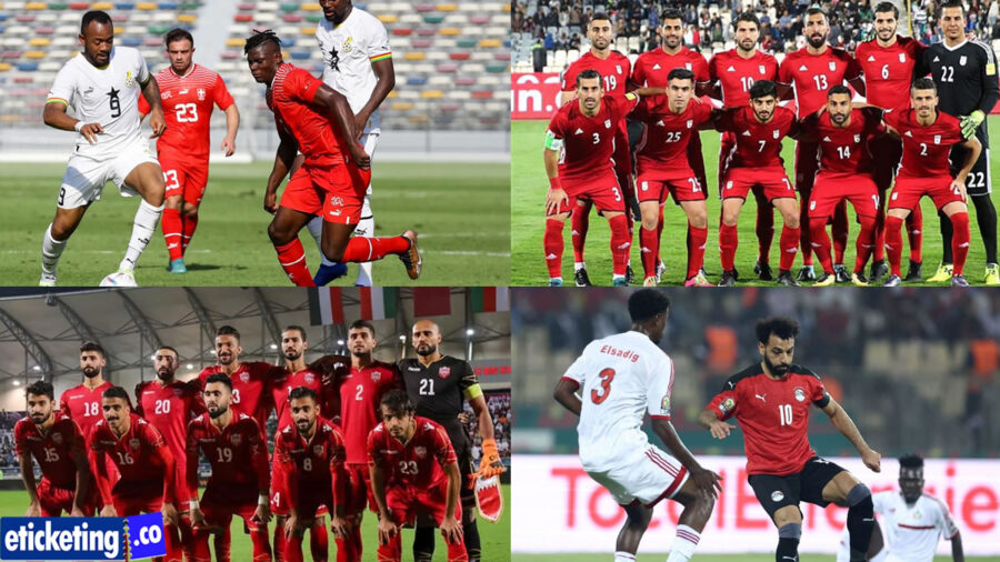 World Cup Tickets | FIFA World Cup Tickets | FIFA World Cup Final Tickets