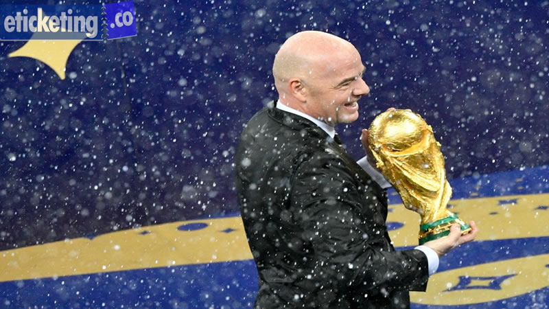 Football World Cup 2026 Tickets| Buy FIFA 2026 Tickets| Buy FIFA World Cup 2026 Tickets