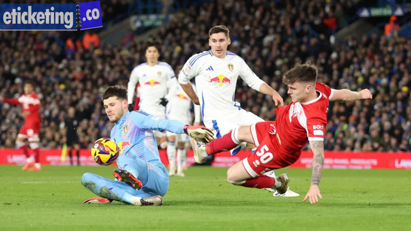 FIFA World Cup Tickets | FIFA 2026 Tickets | FIFA World Cup Final Tickets