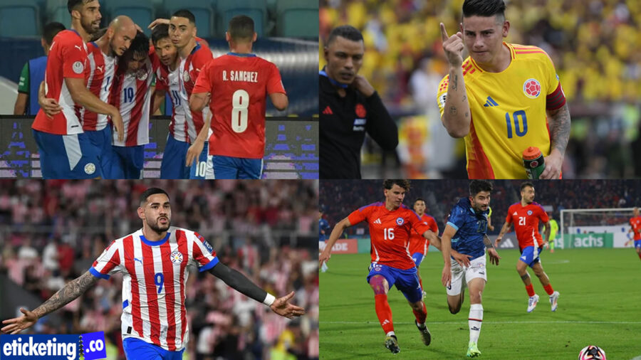 FIFA 2026 Tickets | World Cup Tickets |