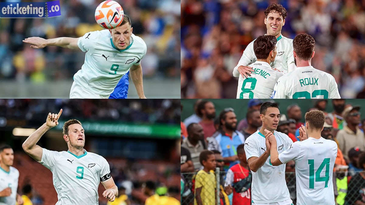 World Cup Tickets | FIFA World Cup Final Tickets | FIFA 2026 Tickets | Football World Cup 2026 Tickets