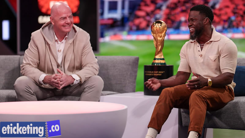 FIFA World Cup Tickets | FIFA 2026 Tickets | FIFA World Cup Final Tickets | FIFA World Cup 2026 Tickets | Football World Cup 2026 Tickets | Football World Cup Tickets