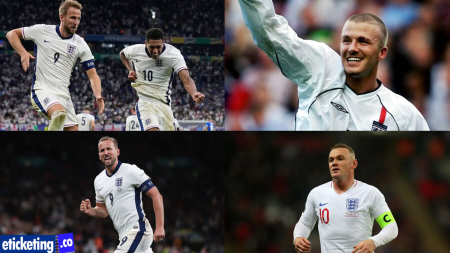 World Cup Tickets| FIFA 2026 Tickets | FIFA World Cup Tickets |Football World Cup Tickets