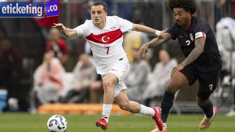 USA FIFA World Cup Tickets| Buy FIFA World Cup Tickets| Football World Cup Final Tickets