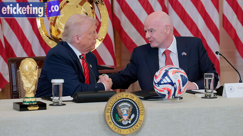 World Cup Tickets | FIFA World Cup Tickets | FIFA 2026 Tickets | FIFA World Cup 2026 Tickets 
