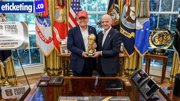 FIFA 2026 Tickets | Football World Cup Tickets | Football World Cup 2026 Tickets 