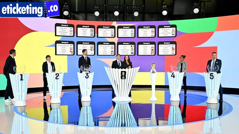 World Cup Tickets | FIFA 2026 Tickets