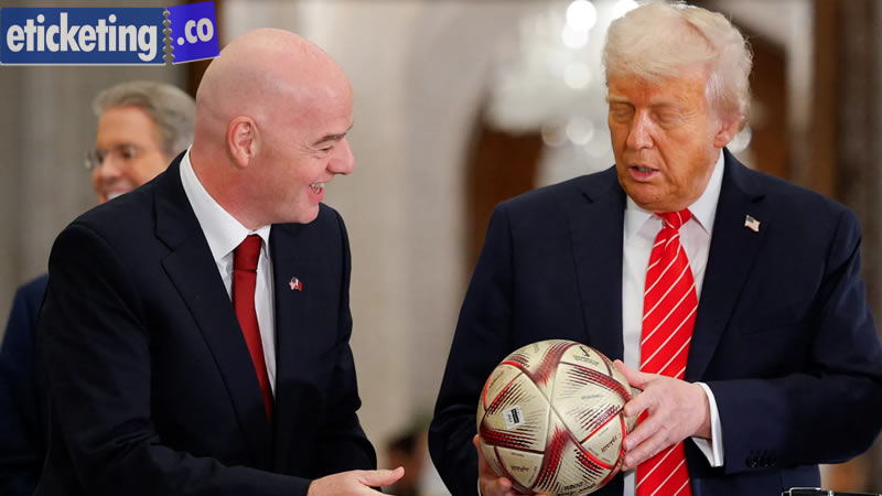 Soccer World Cup | Football World Cup | USA FIFA World Cup Tickets | FIFA World Cup 2026