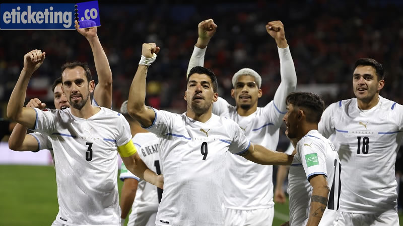 Soccer World Cup | Football World Cup | FIFA World Cup Tickets | FIFA World Cup 2026