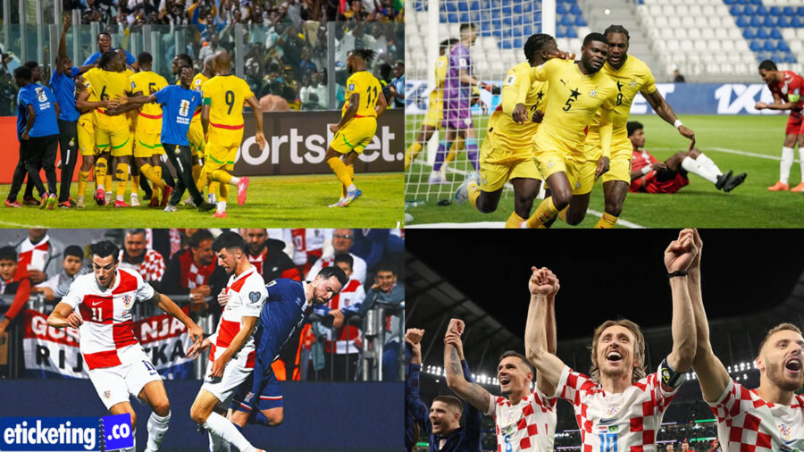Soccer World Cup Tickets | World Cup Tickets