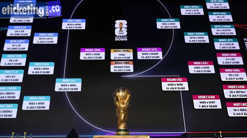 FIFA 2026 Tickets| Scocer World Cup Tickets | World Cup Tickets| FIFA 2026 Tickets