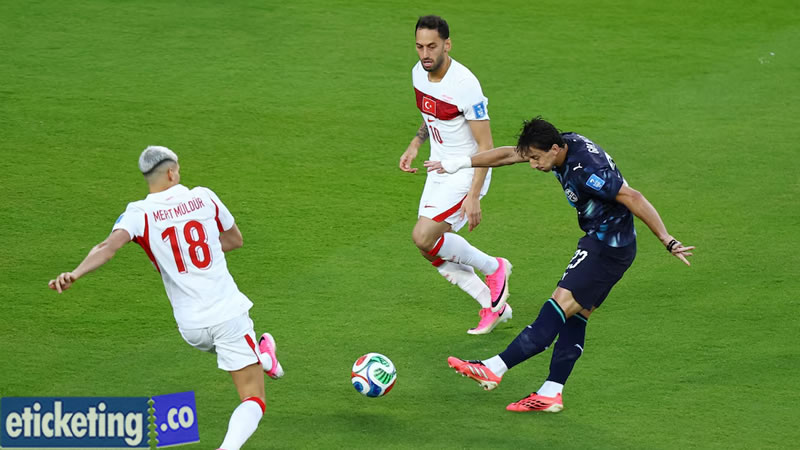 World Cup Tickets | FIFA World Cup Tickets | FIFA 2026 Tickets | FIFA World Cup 2026 Tickets 