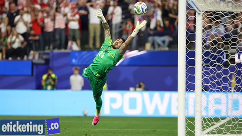 Football World Cup 2026 Tickets| Buy FIFA 2026 Tickets| Buy FIFA World Cup 2026 Tickets