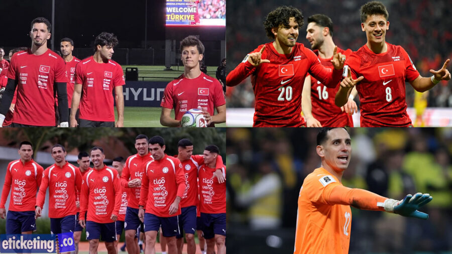 World Cup Tickets| FIFA 2026 Tickets | Football World Cup Tickets | FIFA World Cup Final Tickets| Football World Cup Semi-Final Tickets