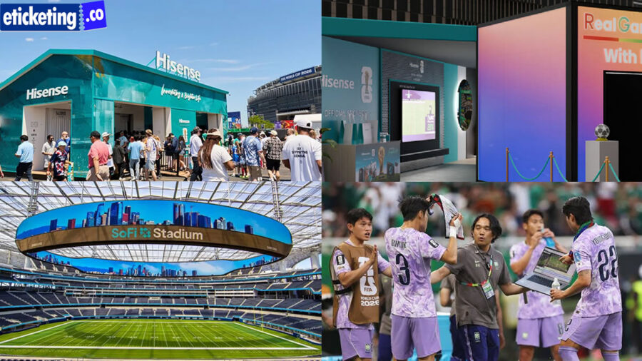 Football World Cup Tickets | World Cup Tickets | FIFA World Cup Tickets | FIFA 2026 Tickets