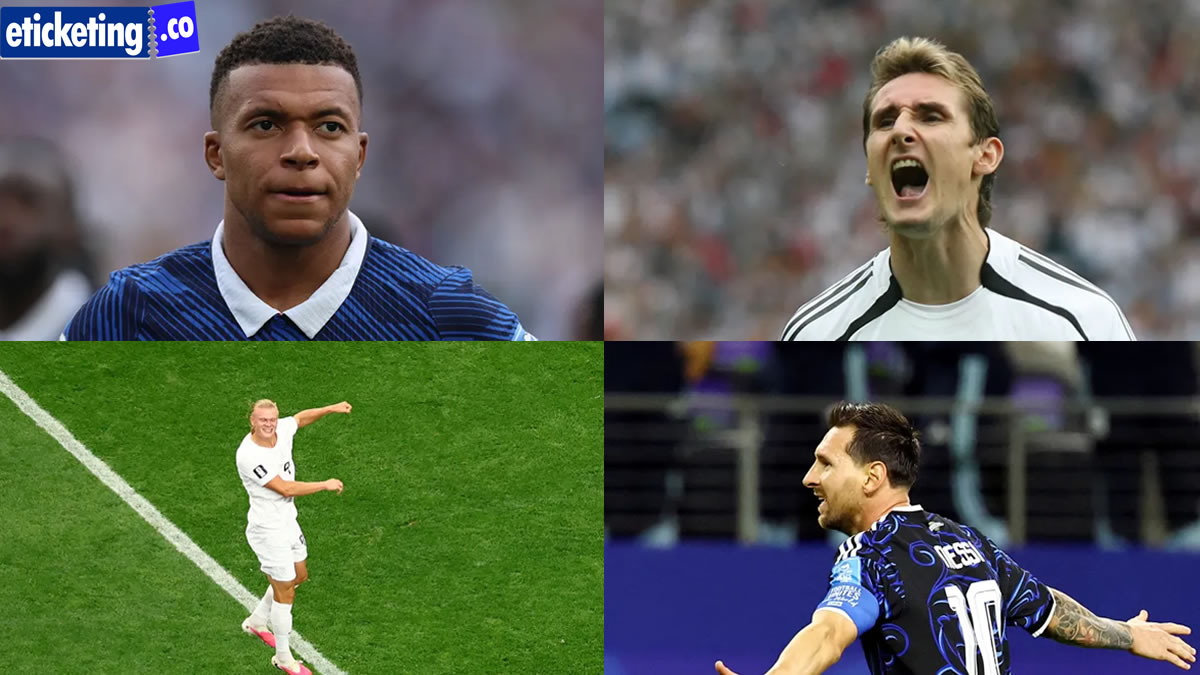 Football World Cup Tickets | World Cup Tickets | FIFA 2026 Tickets | FIFA World Cup Final Tickets