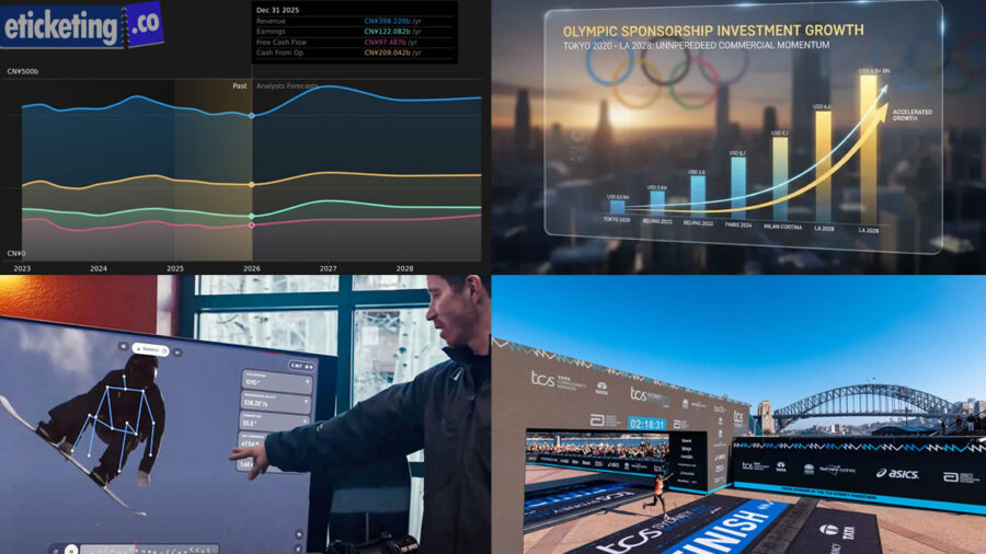 Summer Games Tickets | LA 28 Tickets | Los Angeles Olympic Tickets | Summer Olympic Tickets | Olympic 2028 Tickets |